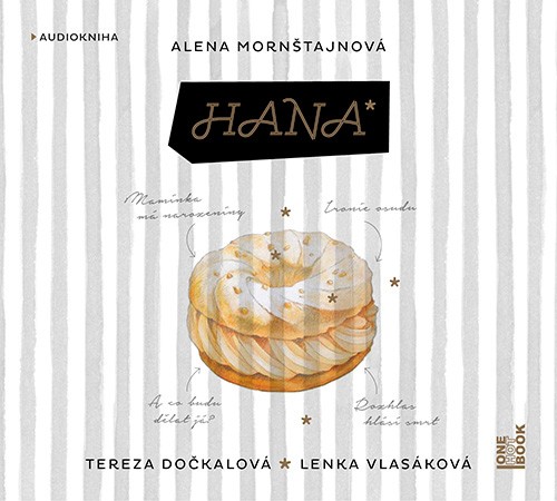 Alena Mornštajnová - Hana /Mp3 audiokniha 